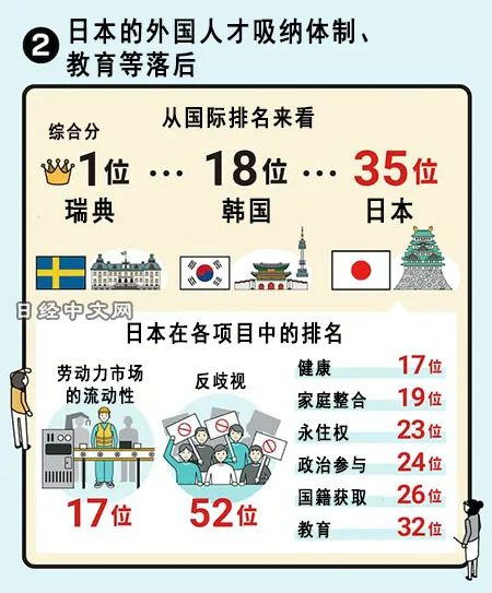 图片[1]-图解在日外国人：中国人减，越南人增-同舟