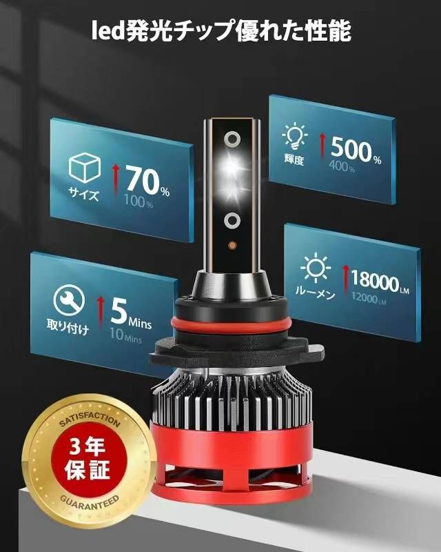 图片[1]-车灯180对打包，30➕-日本亚马逊论坛-海外推广-同舟