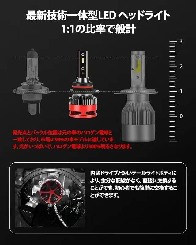 图片[3]-车灯180对打包，30➕-日本亚马逊论坛-海外推广-同舟