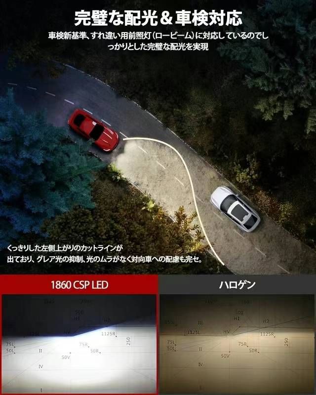 车灯180对打包，30➕-日本亚马逊论坛-海外推广-同舟