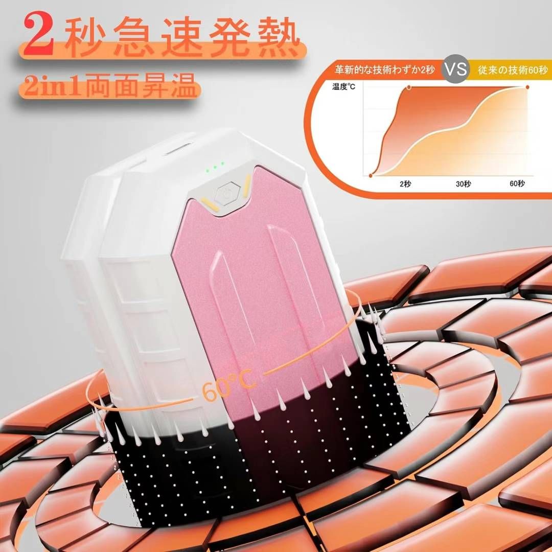 图片[2]-暖手宝
粉色 2个装一组 
  五组起批 45元一组-日本亚马逊论坛-海外推广-同舟