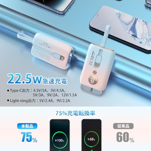 图片[4]-GOHHME モバイルバッテリー 10000mAh 【22.5W急速…-日本亚马逊论坛-海外推广-同舟