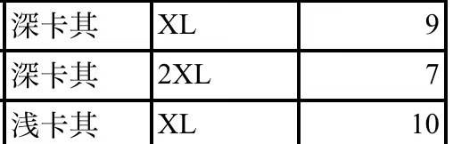 45元一个包邮-日本亚马逊论坛-海外推广-同舟