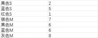 图片[2]-行李箱库存就图二这么多-日本亚马逊论坛-海外推广-同舟