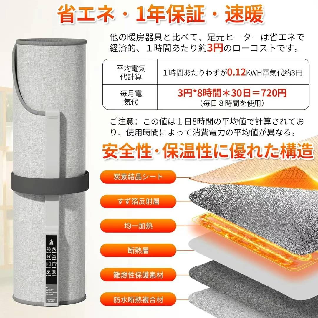 图片[5]-PES認証済み
最后二百个特价🉐
一个70元包邮
五个起60元
一百个…-日本亚马逊论坛-海外推广-同舟