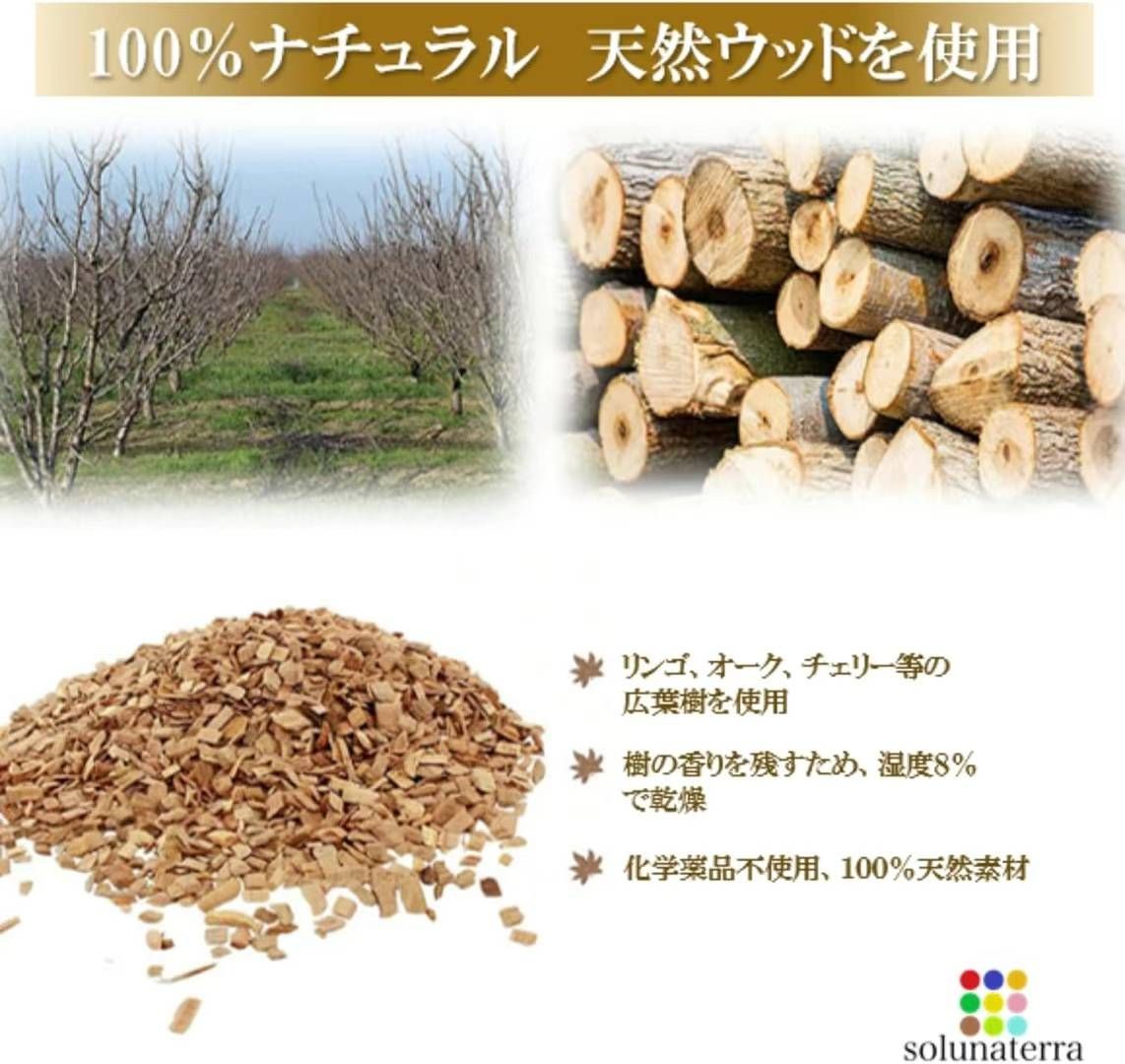 图片[4]-鸡尾酒烟熏器  包涵5个味道的天然香料
一套只要35元-日本亚马逊论坛-海外推广-同舟