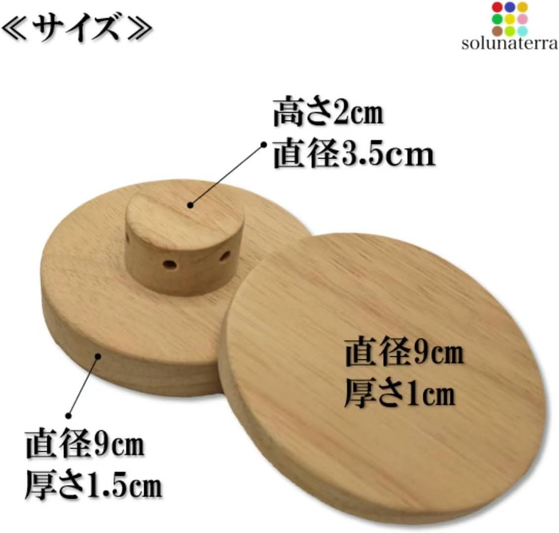 图片[5]-鸡尾酒烟熏器  包涵5个味道的天然香料
一套只要35元-日本亚马逊论坛-海外推广-同舟