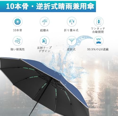 图片[2]-Ninonly Folding Umbrella, Large Si…-日本亚马逊论坛-海外推广-同舟