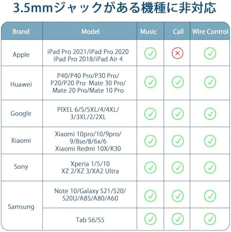 图片[7]-USB C イヤホンジャック 変換アダプタ USB Typec イヤ…-日本亚马逊论坛-海外推广-同舟