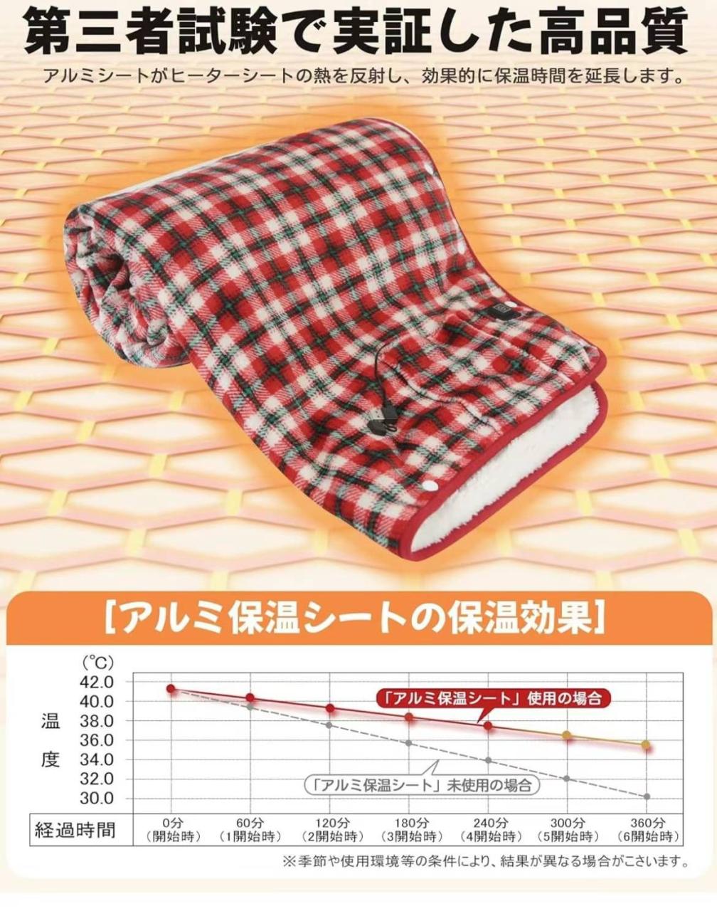 图片[2]-电热披肩
200个起十几元-日本亚马逊论坛-海外推广-同舟