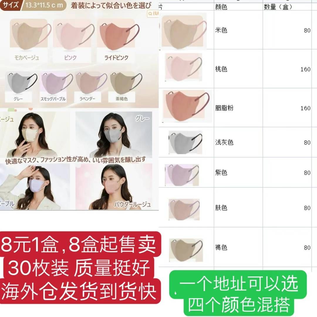 图片[2]-帽子挺好看嘎嘎便宜
键盘还有不多
凳子和小夜灯五十个起批价格好-日本亚马逊论坛-海外推广-同舟