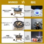 50个海外仓 需要打包-同舟