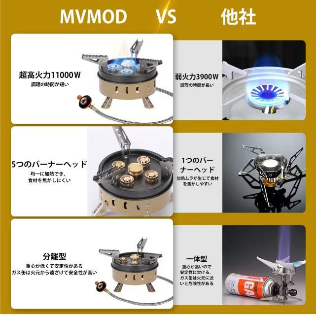 图片[1]-50个海外仓 需要打包-日本亚马逊论坛-海外推广-同舟