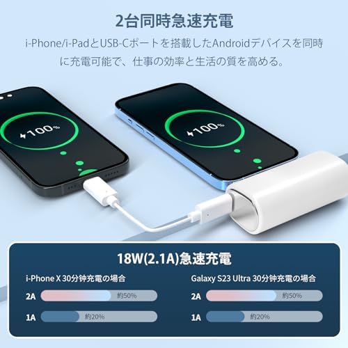 图片[4]-Gueray モバイルバッテリー 超小型 5000mAh大容量 Ty…-日本亚马逊论坛-海外推广-同舟