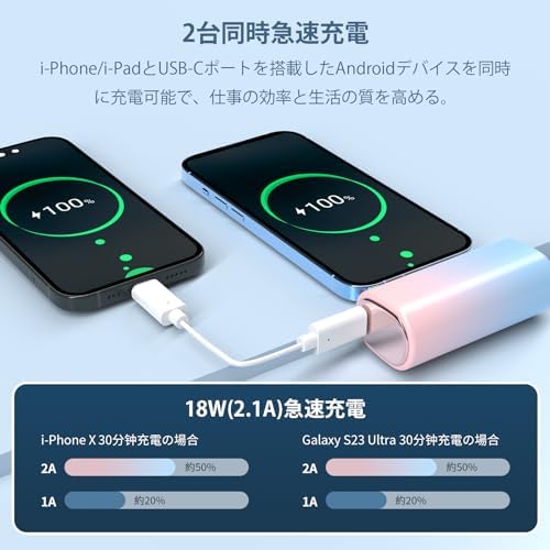 图片[4]-Gueray モバイルバッテリー 超小型 5000mAh大容量 Ty…-日本亚马逊论坛-海外推广-同舟