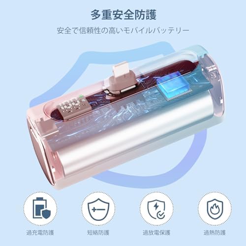 图片[5]-Gueray モバイルバッテリー 超小型 5000mAh大容量 Ty…-日本亚马逊论坛-海外推广-同舟