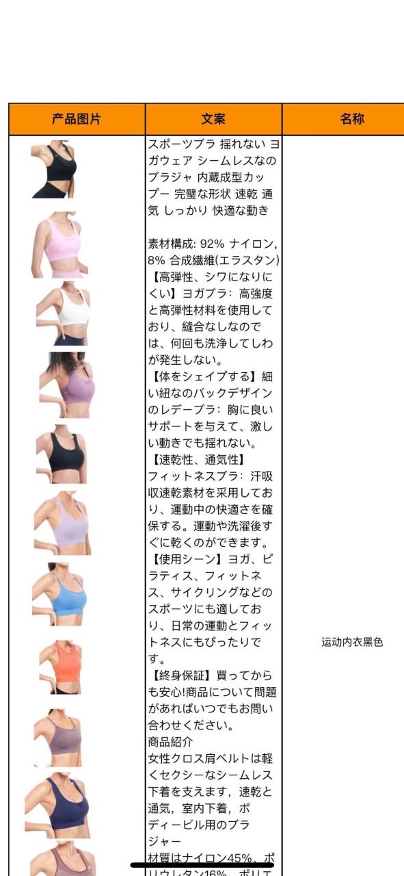 运动内衣 100件起批10元➕包邮-日本亚马逊论坛-海外推广-同舟