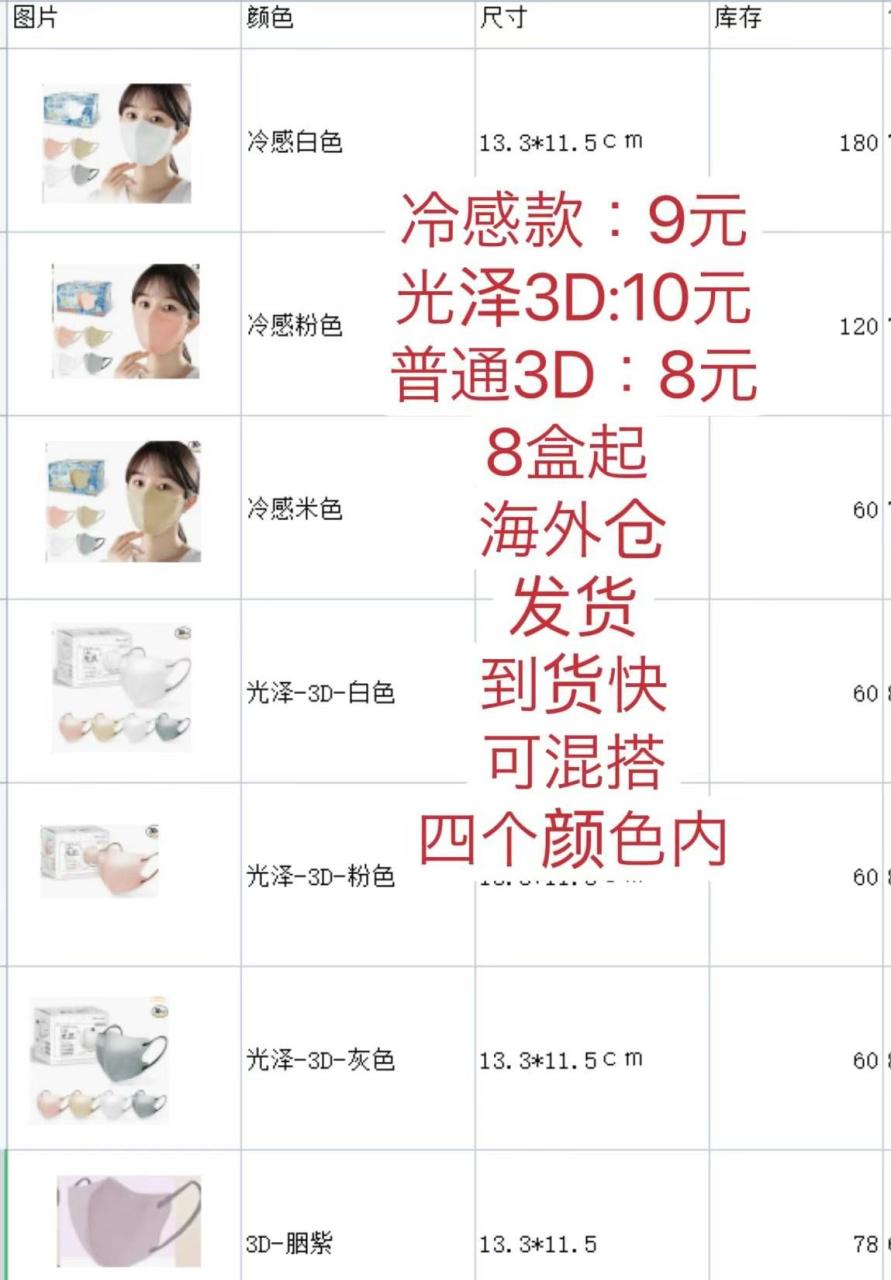 图片[1]-口罩上新款啦这家质量挺好回购很多哦
海外仓发货到货挺快。
这种都是实体…-日本亚马逊论坛-海外推广-同舟