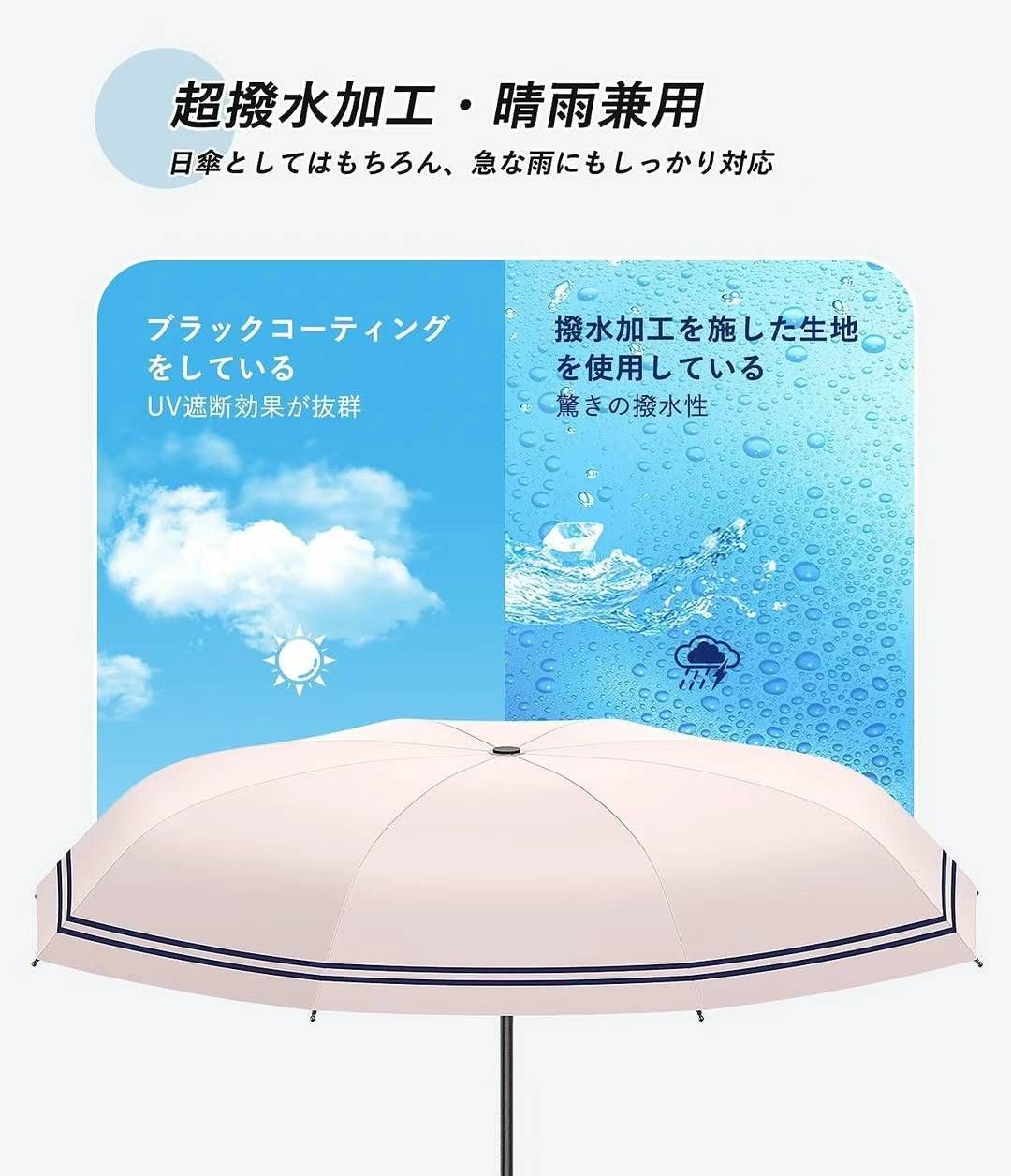 图片[2]-晴雨伞三个颜色可选
28元一个包邮-日本亚马逊论坛-海外推广-同舟