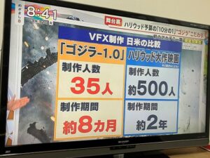 メディア「米アカデミー賞を受賞した『ゴジラ-1.0』、少人数・短時間でこんな作品が作れて凄い！」←批判殺到-同舟