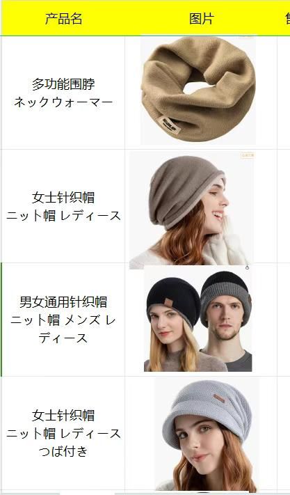 100个起7元
可混拿-日本亚马逊论坛-海外推广-同舟