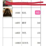 被子更新一下库存160cm不多啦
被子两个尺寸四个颜色
140 200...-同舟