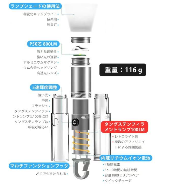图片[2]-户外白激光手电
55元一个包邮-日本亚马逊论坛-海外推广-同舟