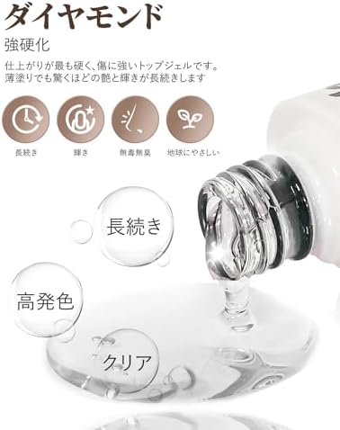 图片[2]-ジェルネイル トップコート ベースコート 8ml 2本セット*2 …-日本亚马逊论坛-海外推广-同舟