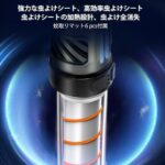 LEDキャンプランタン Type-C充電式 Ninonly Mini...-同舟