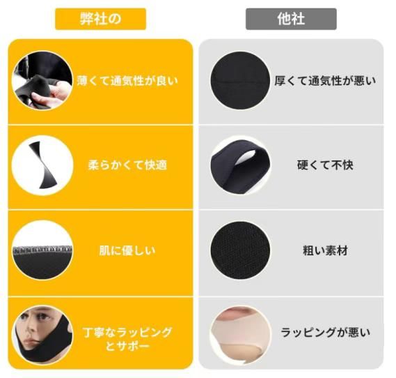 图片[2]-止鼾带三角下巴托黑色 25元包邮-日本亚马逊论坛-海外推广-同舟