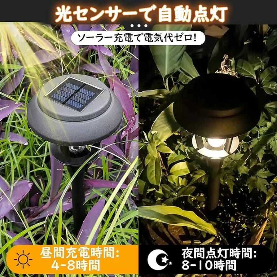 图片[3]-太阳能灯四个装50元一套包邮
一个才12.5元 最后不到十套啦-日本亚马逊论坛-海外推广-同舟