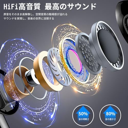 图片[3]-ワイヤレスイヤホン Bluetooth 5.3 最大50時間再生 2…-日本亚马逊论坛-海外推广-同舟