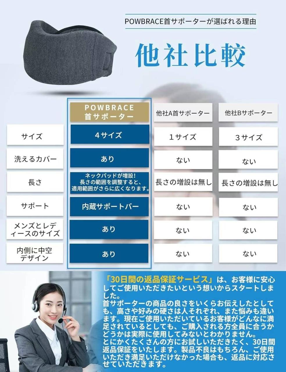 颈枕便宜清-日本亚马逊论坛-海外推广-同舟