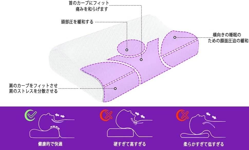 五十个起不零售嘎嘎便宜
货少要的快哦-日本亚马逊论坛-海外推广-同舟