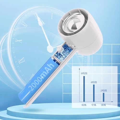 图片[5]-SIXPLUS 携帯扇風機 ハンディーファン 手持ち扇風機 卓上扇風…-日本亚马逊论坛-海外推广-同舟