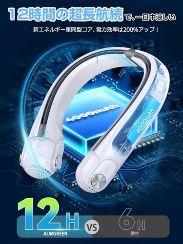 图片[4]-【2024最新 15倍風量】首掛け扇風機 ネックファン 『業界初集噴…-日本亚马逊论坛-海外推广-同舟