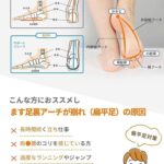 男女兼用尺码全
一双20元
二十双14元
五十双个位数
只清到15号能...-同舟