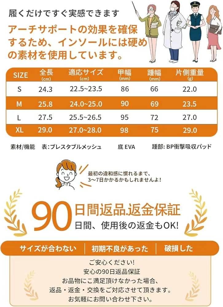 男女兼用尺码全
一双20元
二十双14元
五十双个位数
只清到15号能…-日本亚马逊论坛-海外推广-同舟