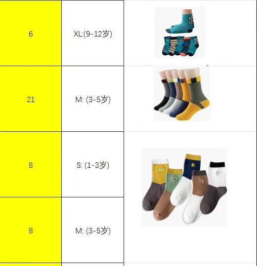 图片[6]-袜子特价20元一套包邮-日本亚马逊论坛-海外推广-同舟