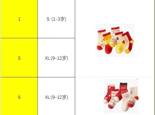 图片[1]-二十双一套包邮
最全前面的是数量 
数量为1的没了其他都有-日本亚马逊论坛-海外推广-同舟