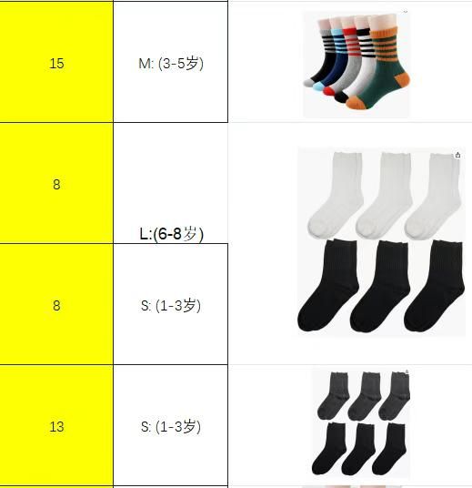 二十双一套包邮
最全前面的是数量 
数量为1的没了其他都有-日本亚马逊论坛-海外推广-同舟