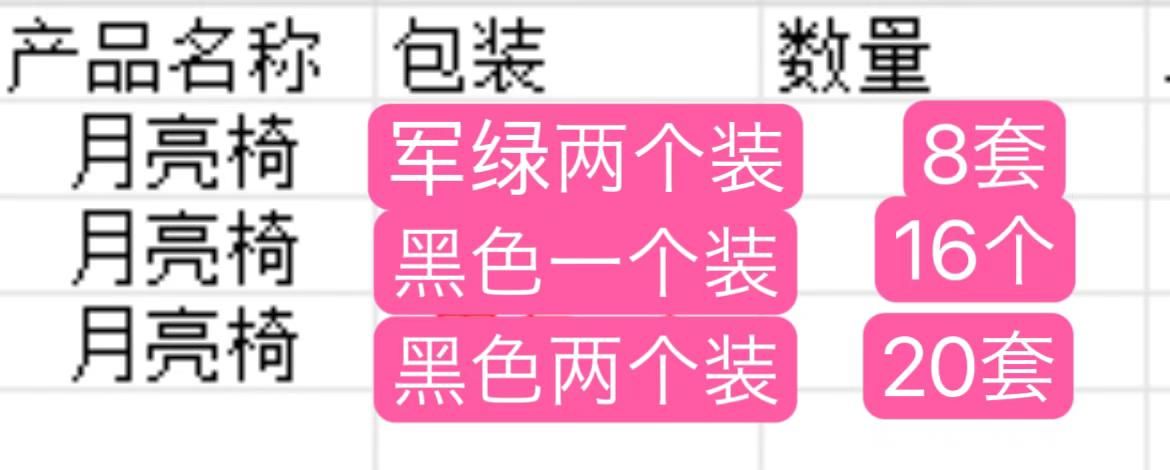 图片[1]-折叠椅子海外仓发货打包出价格不贵
图一是数量
不零售-日本亚马逊论坛-海外推广-同舟