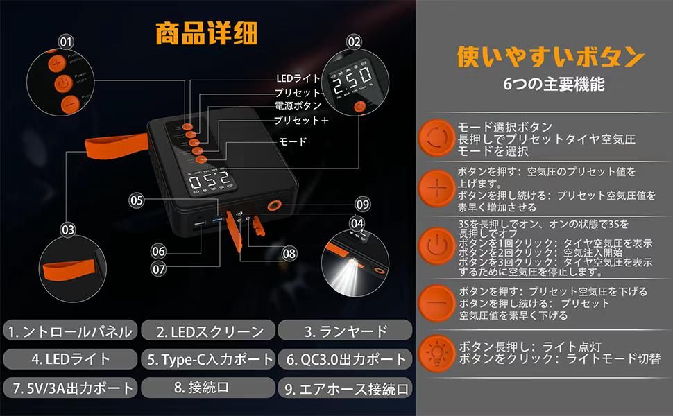 图片[3]-汽车启动电源
可以做电动充气泵
23800毫安可以做大容量充电宝
一个…-日本亚马逊论坛-海外推广-同舟