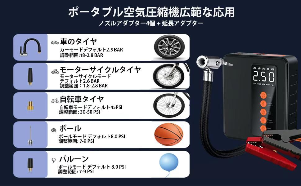 图片[5]-汽车启动电源
可以做电动充气泵
23800毫安可以做大容量充电宝
一个…-日本亚马逊论坛-海外推广-同舟