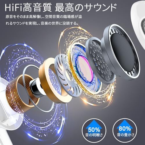 图片[3]-ワイヤレスイヤホン Bluetooth 5.3 最大50時間再生 2…-日本亚马逊论坛-海外推广-同舟