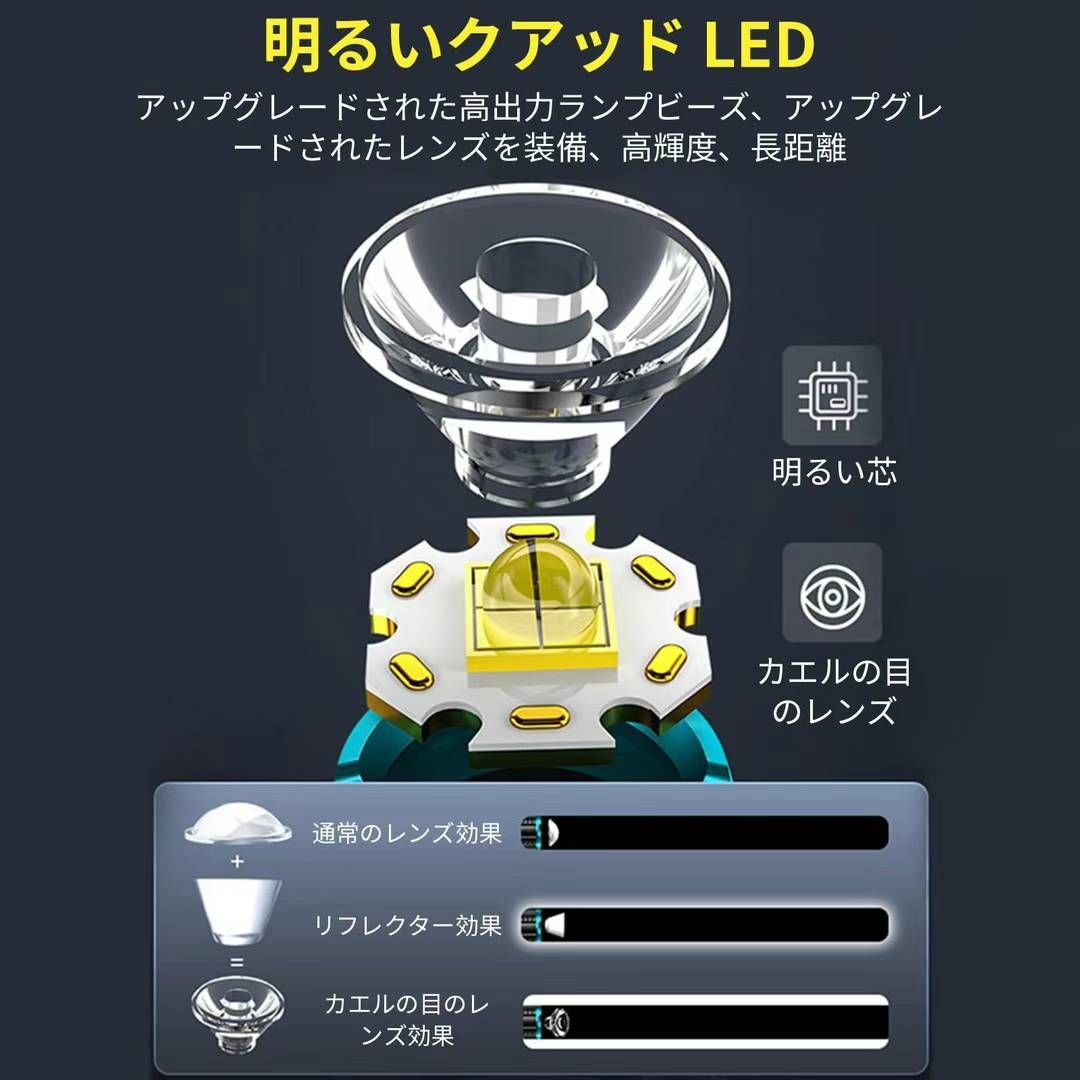 图片[5]-最后十个
25元一个包邮特便宜
地震国必备-日本亚马逊论坛-海外推广-同舟