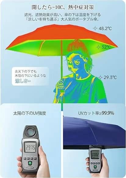 图片[7]-八股自动雨伞
两个颜色一共一百多个十几元打包带走-日本亚马逊论坛-海外推广-同舟