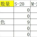 行李箱最新库存在图一
真心不多啦-同舟