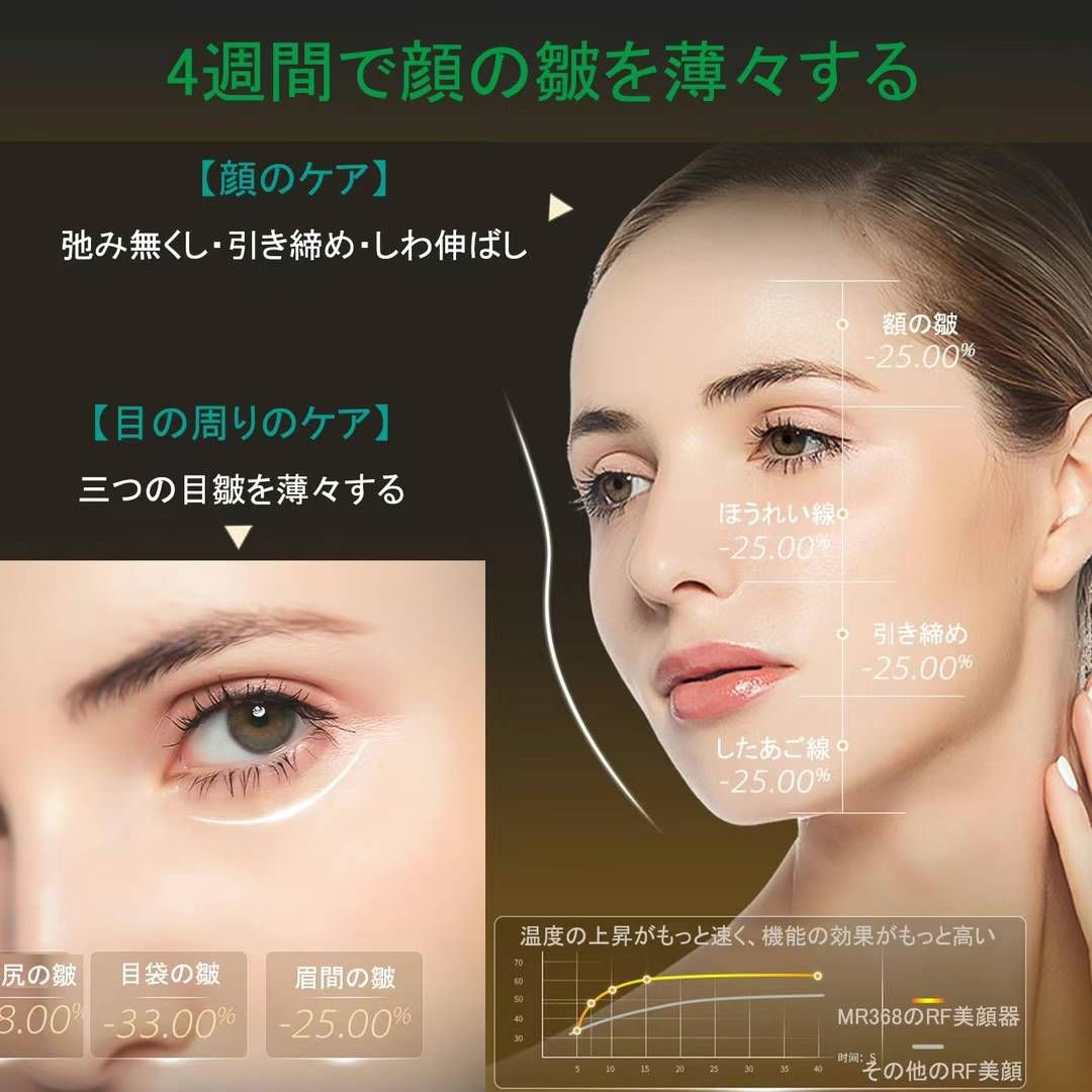 图片[6]-高货值美容仪一个起包邮
这个价格真的挺便宜[爱心]-日本亚马逊论坛-海外推广-同舟