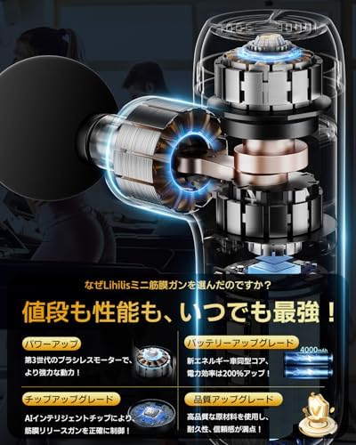 图片[2]-筋膜リリースガン【整体院長監修】ハンディガン AI自適応モード付き …-日本亚马逊论坛-海外推广-同舟